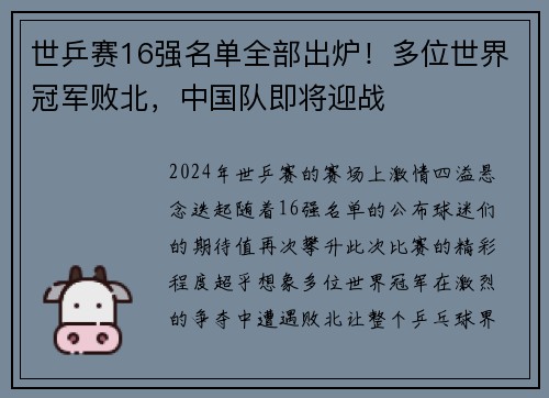 世乒赛16强名单全部出炉！多位世界冠军败北，中国队即将迎战