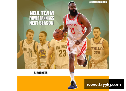 NBA30支球队最新实力排行榜解析：湖人第14，勇士第15，太阳第6