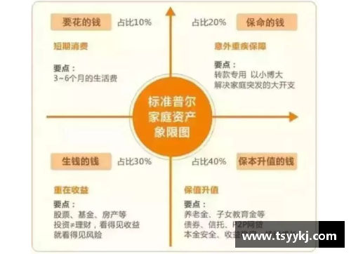 BETWAY必威唯一官方网站阿普尔：职业生涯、成就与影响 - 副本