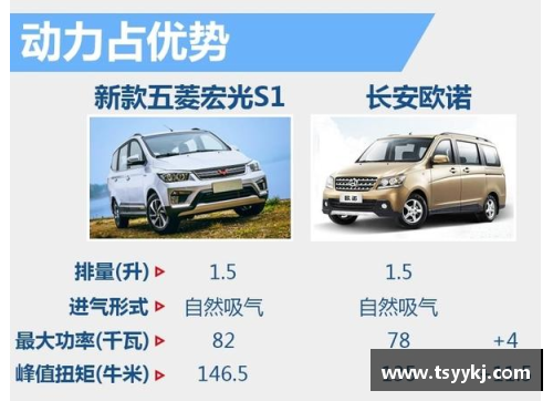 BETWAY必威唯一官方网站辽宁宏运迎击重庆斯威，谁能占据上风？ - 副本