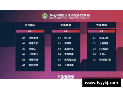 BETWAY必威唯一官方网站亚冠4强全部出炉_4国联赛瓜分!泰山被浦和双杀,中超全军覆没